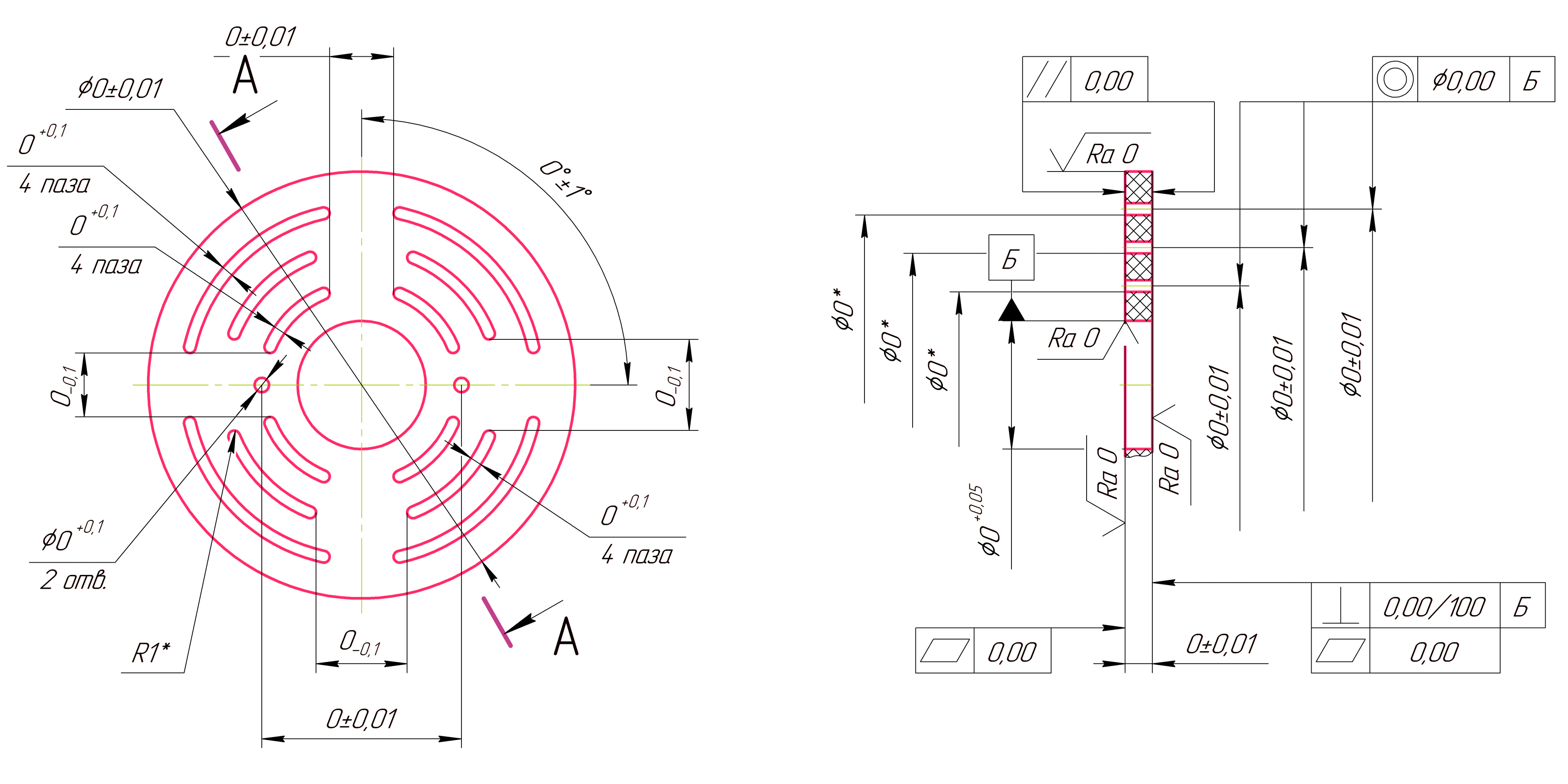 Parts calculation